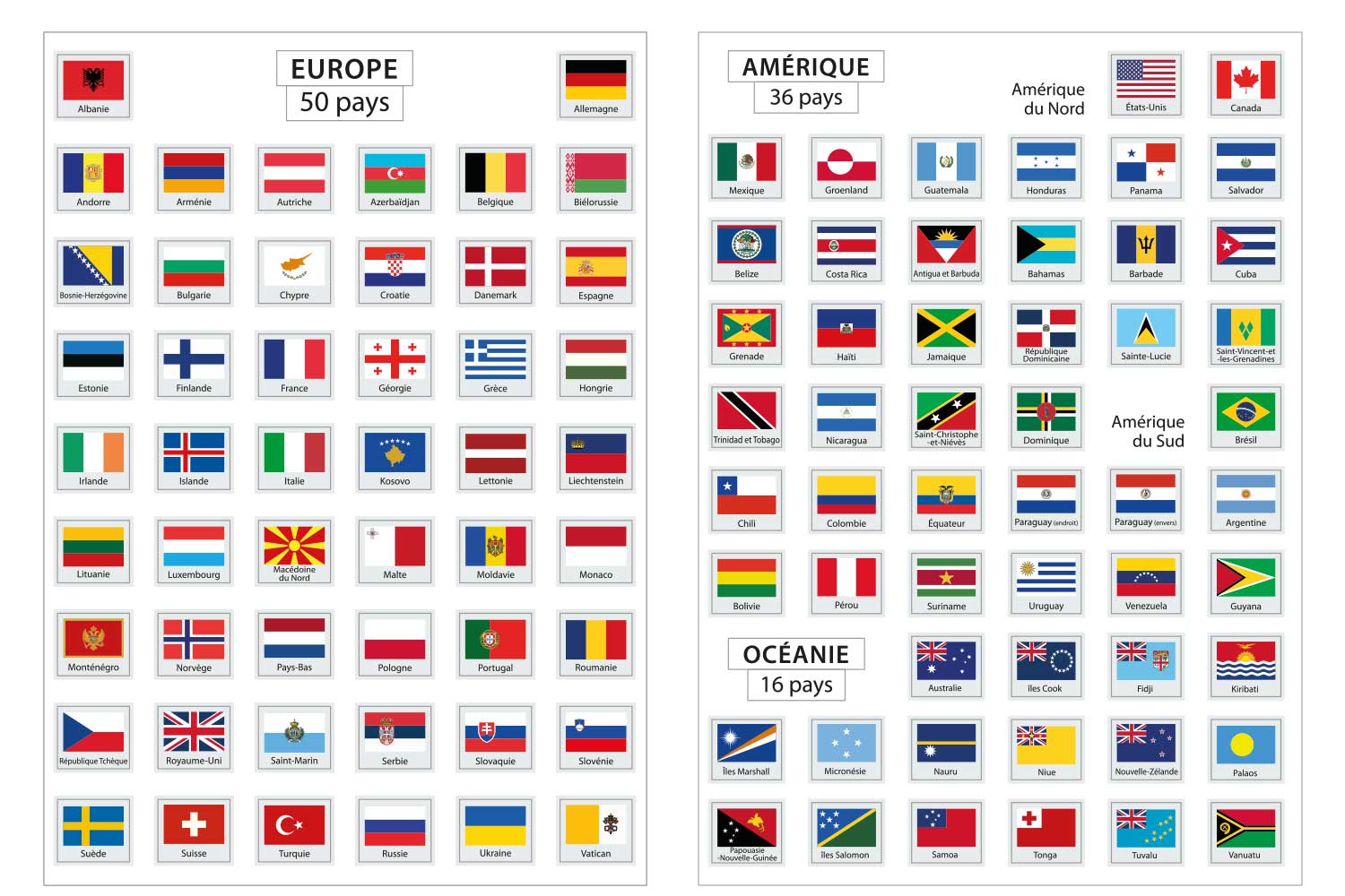 Les drapeaux du monde - Supports Educatifs