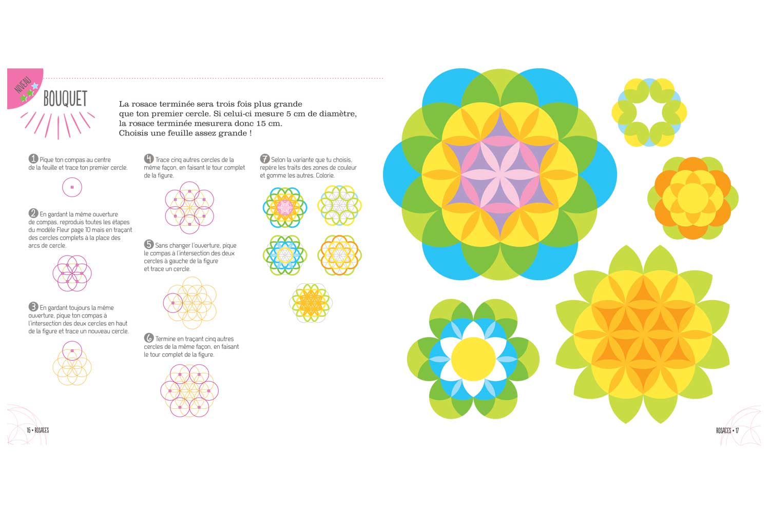 Kit DIY Dessin enfant - Apprendre à dessiner - Coffret coloriage